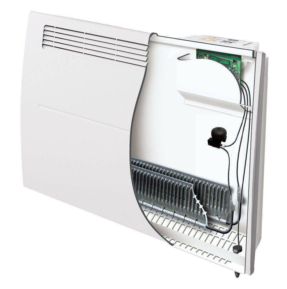 Почему конвектор. Почему конвектор. Конвектор электрический принцип работы. Электрический конвектор отопления с knx. Из чего состоит конвектор электрический.