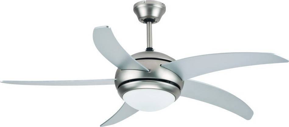 ΑΝΕΜΙΣΤΗΡΑΣ ΟΡΟΦΗΣ Φ120 EUROLAMP 147-29009 ΜΕ ΤΗΛΕΧΕΙΡΙΣΤΗΡΙΟ