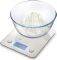     PYREX SB-750 SERIE P...