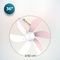     CECOTEC ENERGY SILENCE AERO 3600 PURPLE CEC-05964