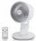 ������������ ����������� 25CM ROHNSON R-8520