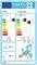 ������������ ������ SENDO ZEAS SND-24ZES3 24000BTU �� �������������/��������� �������