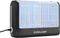 ��������� ����������� EUROLAMP UV LED 2.5W 30...