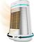   CECOTEC READYWARM 1550 MAX CERAMIC ROTATE WHITE 08273 