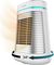   CECOTEC READYWARM 1550 MAX CERAMIC ROTATE SMART WHITE 08274 