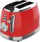 ΦΡΥΓΑΝΙΕΡΑ 2 ΘΕΣΕΩΝ CECOTEC TOAST&TASTE 800 VINTAGE LIGHT RED STEEL ΦΡΥΓΑΝΙΕΡΑ 2 ΘΕΣΕΩΝ CECOTEC TOAST&TASTE 800 VINTAGE LIGHT RED STEEL