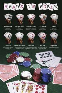 POSTER HANDS IN POKER 61 X 91.5 CM