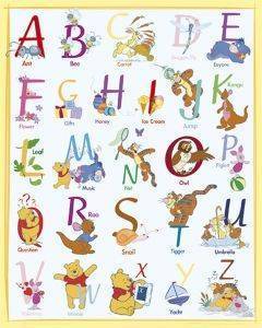 POSTER POOH ALPHABET 40.6 X 50.8 CM POSTER POOH ALPHABET 40.6 X 50.8 CM