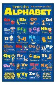 POSTER  ALPHABET  61 X 91.5 CM