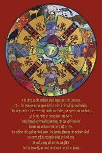 POSTER THE MEDICINE WHEEL KAT 61 X 91.5 CM