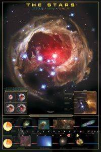 POSTER THE STARS 61 X 91.5 CM POSTER THE STARS 61 X 91.5 CM