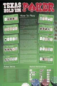 POSTER POKER TEXAS HOLD\'EM 61 X 91.5 CM