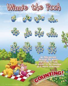POSTER WINNIE THE POOH COUNTING 40.6 X 50.8 CM