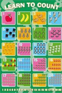 POSTER EDUCATIONAL COUNTING 40.6 X 50.8 CM