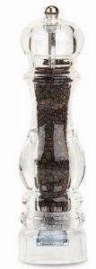 ΜΥΛΟΣ ΠΙΠΕΡΙΟΥ BISETTI MILANO 32CM (8440) ΜΥΛΟΣ ΠΙΠΕΡΙΟΥ BISETTI MILANO 32CM (8440)