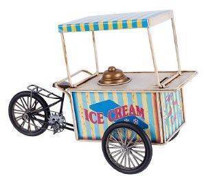 ΚΟΥΜΠΑΡΑΣ INART ΠΟΔΗΛΑΤΟ ΜΕΤΑΛΛΙΚΟ ICE CREAM 29X13X20CM ΚΟΥΜΠΑΡΑΣ INART ΠΟΔΗΛΑΤΟ ΜΕΤΑΛΛΙΚΟ ICE CREAM 29X13X20CM