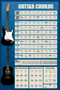 POSTER  GUITAR CHORDS 61 X 91.5 CM