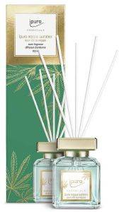 IPURO ΑΡΩΜΑΤΙΚΟ ΧΩΡΟΥ IPURO ESSENTIALS REGGAE SUMMER 50ML
