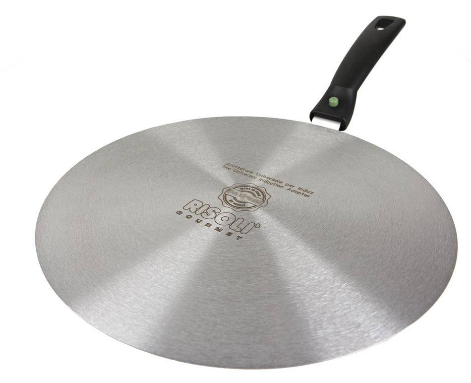 RISOLI ΑΝΤΑΠΤΟΡΑΣ RISOLI DR GREEN ΓΙΑ ΕΠΑΓΩΓΙΚΕΣ ΕΣΤΙΕΣ (22CM)