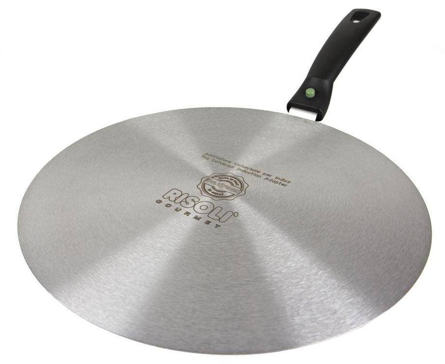 RISOLI ΑΝΤΑΠΤΟΡΑΣ RISOLI DR GREEN ΓΙΑ ΕΠΑΓΩΓΙΚΕΣ ΕΣΤΙΕΣ (26CM)