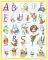 POSTER WINNIE THE POOH ALPHABET (40.6X50.8CM)