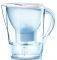 ������ ����� BRITA ������� �������������� MAR...