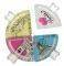  SYNC DESIGN PARIS   ...