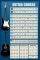 POSTER  GUITAR CHORDS 61 X 91.5 CM