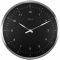   NEXTIME 60 MINUTES 3243ZW  ...