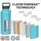  HEALTHY HUMAN STEIN BOTTLE GLACIER (950ML)