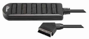 SKYMASTER 5WAY SCART DISTRIBUTOR SKYMASTER 5WAY SCART DISTRIBUTOR