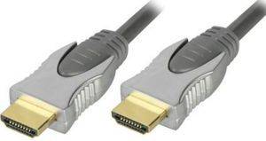 HDMI CABLE 10M