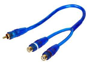 GRUNDIG Y ΠΡΟΕΚΤΑΣΗ RCA 2 ΘΥΛ + 1 ΑΡΣ. GRUNDIG Y ΠΡΟΕΚΤΑΣΗ RCA 2 ΘΥΛ + 1 ΑΡΣ.