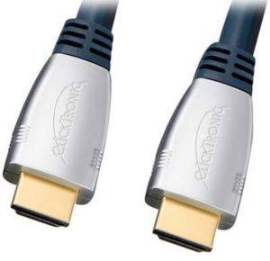 CLICKTRONIC HC250 HDMI CABLE 20M CLICKTRONIC HC250 HDMI CABLE 20M