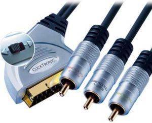 CLICKTRONIC HC4 SCART TO RCA 1.5M