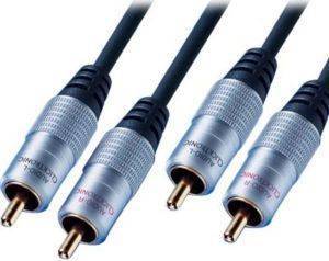 CLICKTRONIC HC40 RCA CABLE 1.5M CLICKTRONIC HC40 RCA CABLE 1.5M