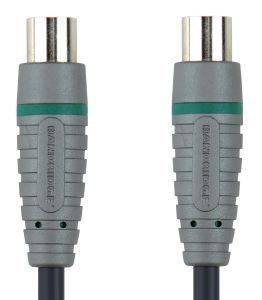 BANDRIDGE BVL8002 DIGITAL COAXIAL VIDEO CABLE 2M BANDRIDGE BVL8002 DIGITAL COAXIAL VIDEO CABLE 2M