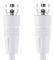 BANDRIDGE VVL9102 SATELLITE COAXIAL VIDEO CABLE 2M
