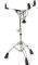 ���� ��������� GEWAPURE DC 2 SS-2