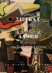 � ������/� ������� ��� ���������� �����