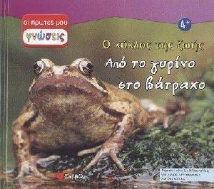 � ������ ��� ����-��� �� ������ ��� �������