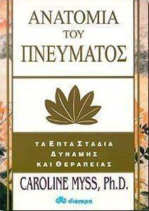 ΑΝΑΤΟΜΙΑ ΤΟΥ ΠΝΕΥΜΑΤΟΣ ΑΝΑΤΟΜΙΑ ΤΟΥ ΠΝΕΥΜΑΤΟΣ