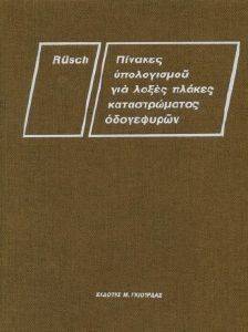 ΚΑΘΗΓΗΤΗΣ RUSCH ΠΙΝΑΚΕΣ ΥΠΟΛΟΓΙΣΜΟΥ ΓΙΑ ΛΟΞΕΣ ΠΛΑΚΕΣ ΚΑΤΑΣΤΡΩΜΑΤΟΣ ΟΔΟΓΕΦΥΡΩΝ