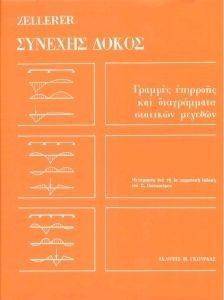 ΖΕΛΛΕΡΕΡ ΣΥΝΕΧΗΣ ΔΟΚΟΣ-ΓΡΑΜΜΕΣ ΕΠΙΡΡΟΗΣ