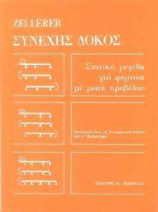 ΖΕΛΛΕΡΕΡ ΣΥΝΕΧΗΣ ΔΟΚΟΣ-ΣΤΑΤΙΚΑ ΜΕΓΕΘΗ ΓΙΑ ΟΜΟΙΟΜΟΡΦΑ ΦΟΡΤΙΑ