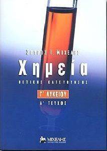 ������ � ������� ������� ����������� ����� �