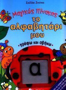 ������� ������� - �� ���������� ���, ����� ��� �����