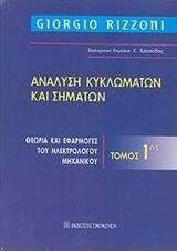 ������� ���������� ��� ������� ����� �