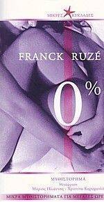 0% ����� ������������� ��� ������� ����