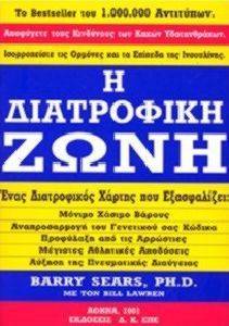 Η ΔΙΑΤΡΟΦΙΚΗ ΖΩΝΗ Η ΔΙΑΤΡΟΦΙΚΗ ΖΩΝΗ